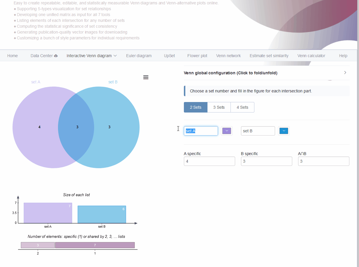 Draw Venn diagrams with number input. Only support 2-4 sets.